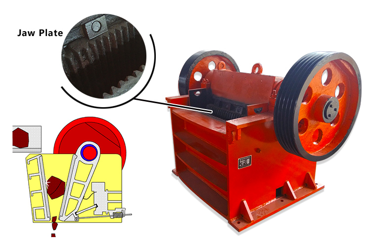 Jaw crusher