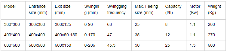 swaying feeder