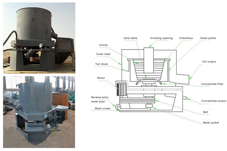 centrifugal concentrator